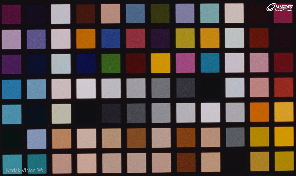 FilmConvert数字转胶片AE插件 - 数码资源网