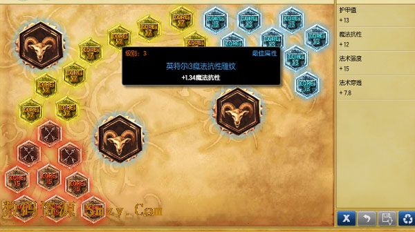 英雄联盟不祥之刃怎么玩- LOL卡特琳娜新手攻略