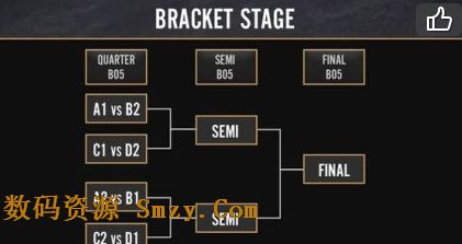 英雄联盟s4世界总决赛开赛时间: