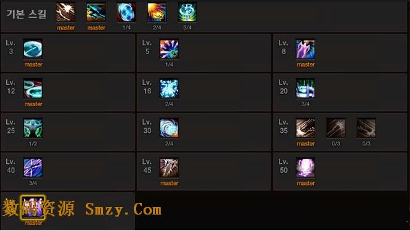 疾风之刃克莱尔怎么加点?- 疾风之刃克莱尔技