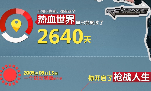 CF游戏人生UP战绩查询地址介绍