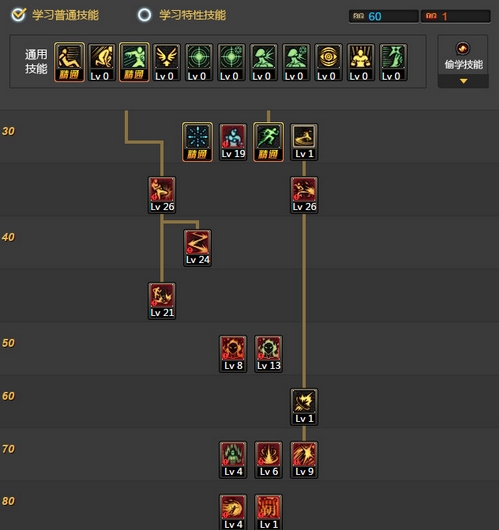 地下城与勇士复仇者技能加点_地下城与勇士技能加点_地下城与勇士85剑魂技能加点