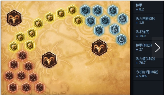 英雄联盟符文怎么买?_英雄联盟30级怎么买符文_英雄联盟符文怎么买