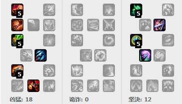 LOL6.16赵信打野天赋符文打法介绍