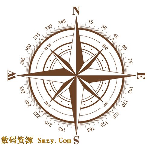 指南针矢量图素材高清图片