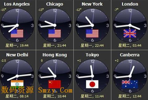 Overlay Clock下载(桌面透明时钟) v1.0 绿色免费