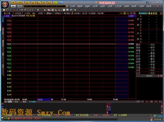 中信建投大智慧专业版下载(股票证券软件) v7.