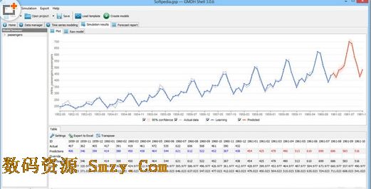 GMDH Shell下载(数据预测软件) v3.6.3 官方版