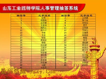 笃行随机排序系统 (随机排序软件) v4.0 最新绿