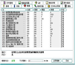 NDD诺顿磁盘医生下载(磁盘检测修复软件) v2