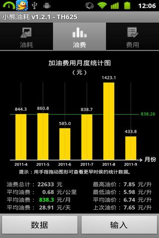 小熊油耗苹果版下载(汽车耗油计算) v1.4.2 官方