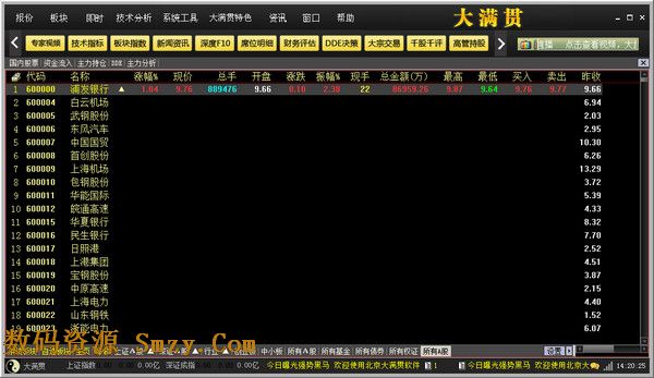 大满贯金融终端 (股票证券软件) v1.14 绿色免费