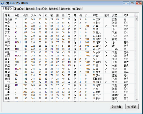 霸王的大陆编辑器下载(霸王的大陆万能修改器