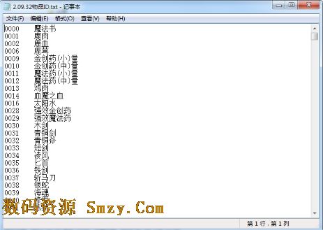梦回传奇物品代码ID下载(梦回传奇物品修改辅
