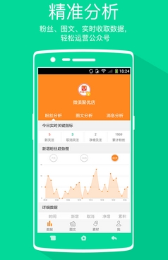 花儿微管家手机版下载for Android (微信公众号