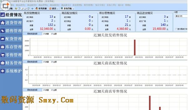 铭达智云分销管理平台 (进销存管理软件) v7.10