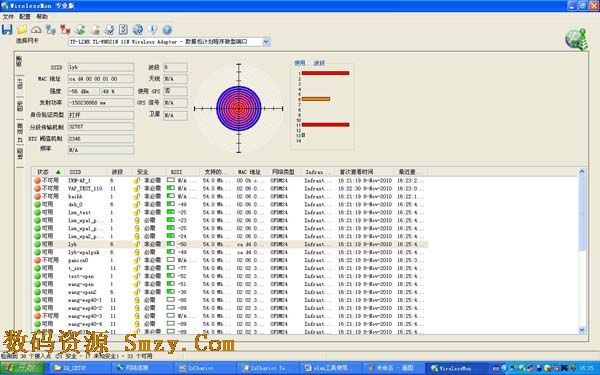 WirelessMon破解版|WirelessMon pro下载(无线