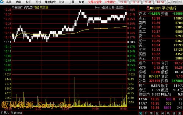 国金证券至强版下载|国金证券太阳至强版下载
