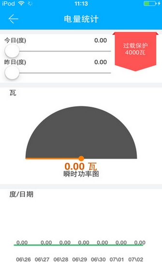 XX U控iphone版 (手机远程控制软件) v1.0 最新