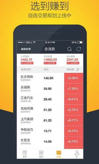 选股宝苹果版 (手机炒股软件) v1.0 免费ios版 界
