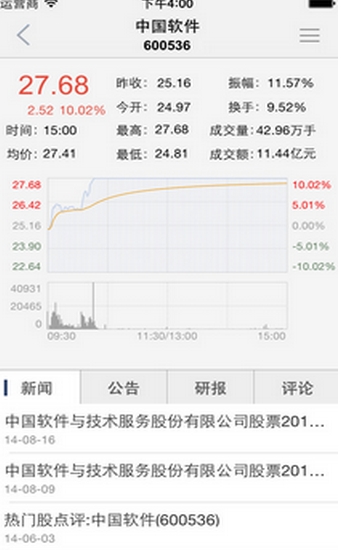 股票情报苹果版 (手机股票软件) v4.2.2 最新iph