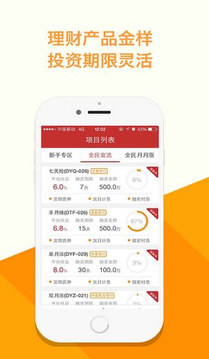 投资理财类app_期货类理财产品_黄金类理财产品