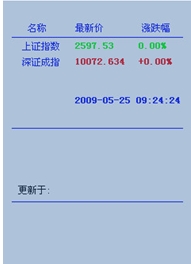 桌面股票行情软件|TiySoft桌面股票下载(桌面股