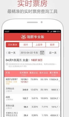 猫眼票房分析APP|猫眼专业版安卓手机版下载