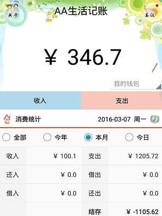 收入支出账目表格图_借是收入还是支出