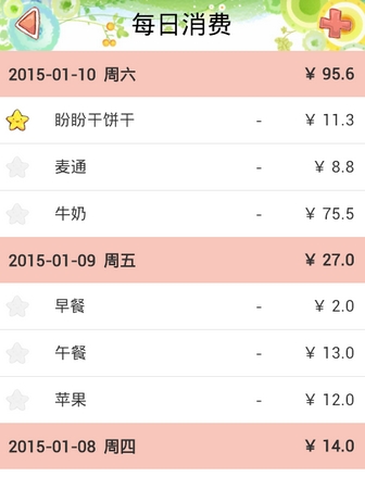 收入支出账目表格图_借是收入还是支出(2)