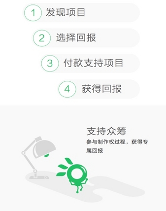 摩点众筹网官方版