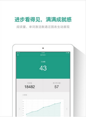 扇贝单词电脑版_扇贝网电脑版_扇贝新闻电脑版