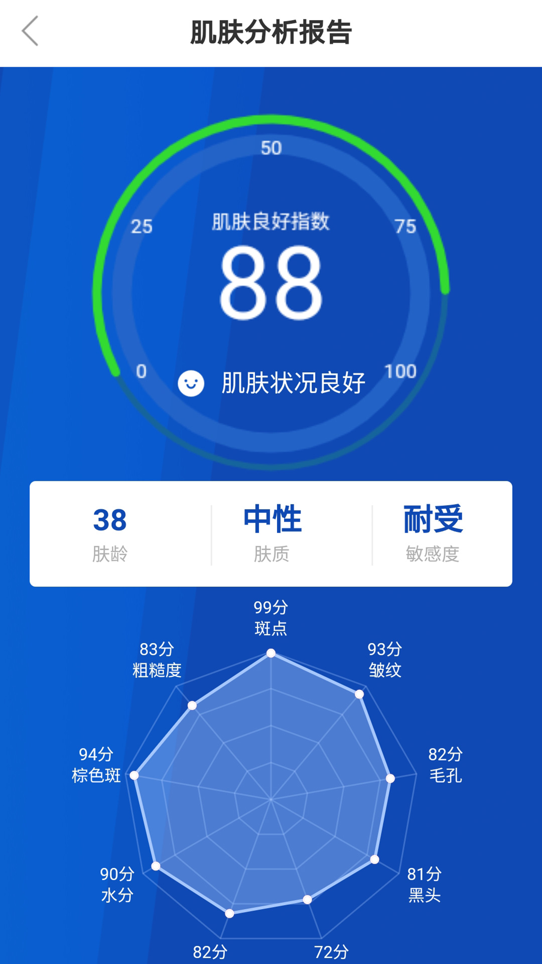 美萌医线app 4.0.0 截图3