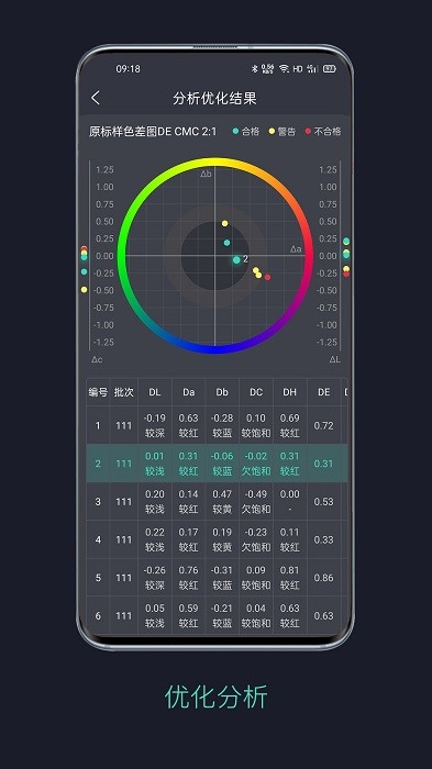 智染通 截图5