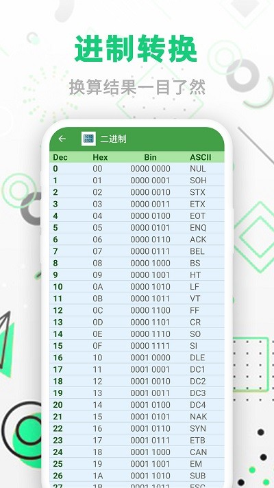 智能单位换算器 截图2