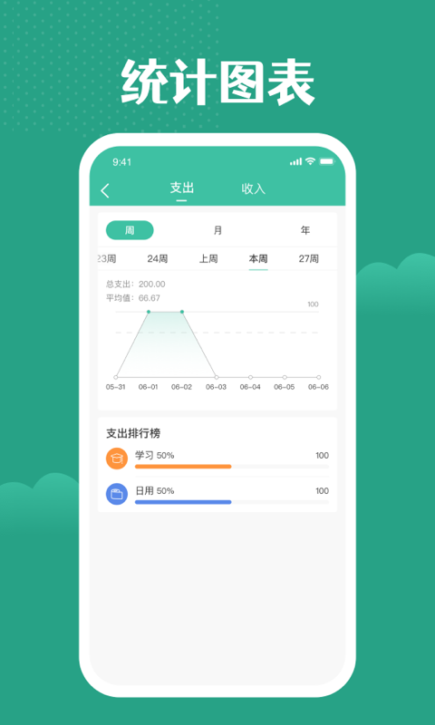 简单记账app