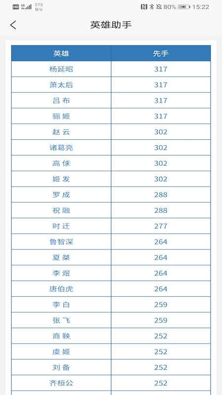 英雄助手官方