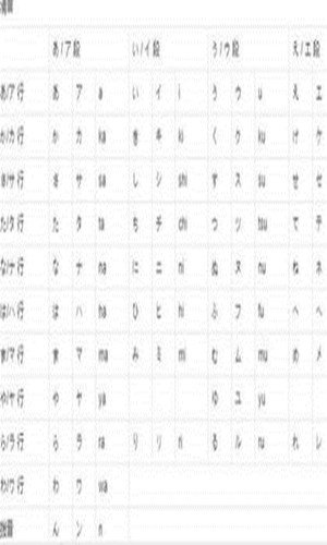 吃鸡单字id罗马音复制 截图3