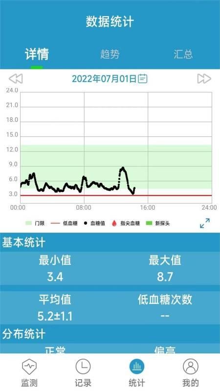 微探专业版 截图2