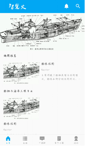 智慧火软件 1