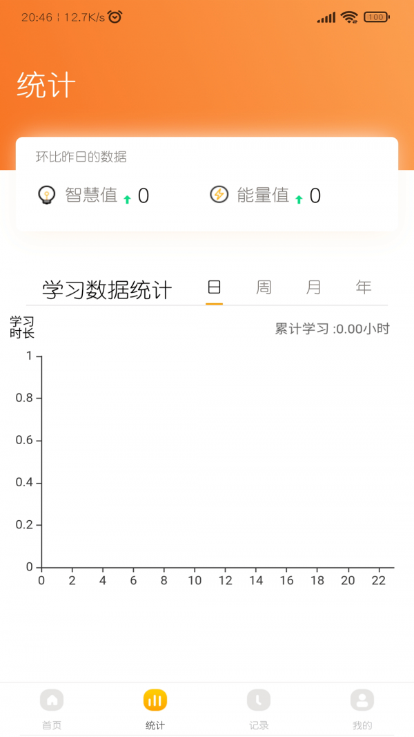 智仕 截图3