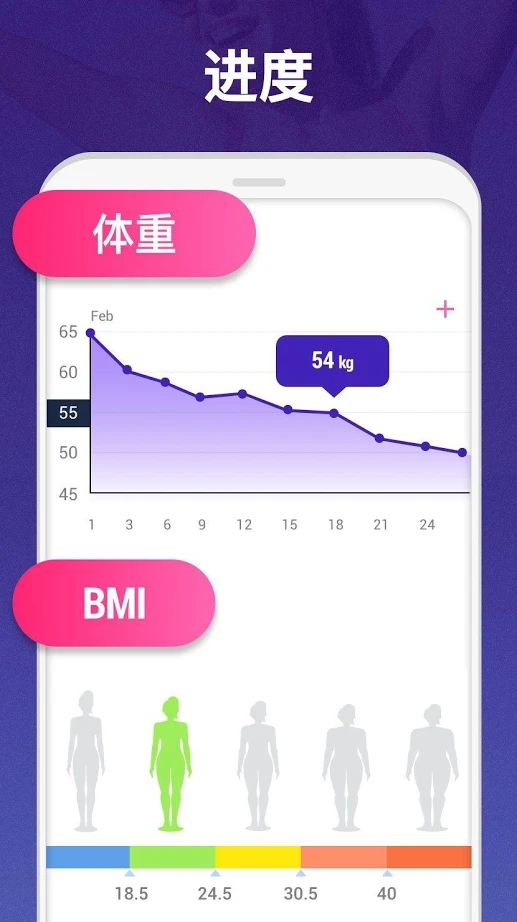 30天内减肥app