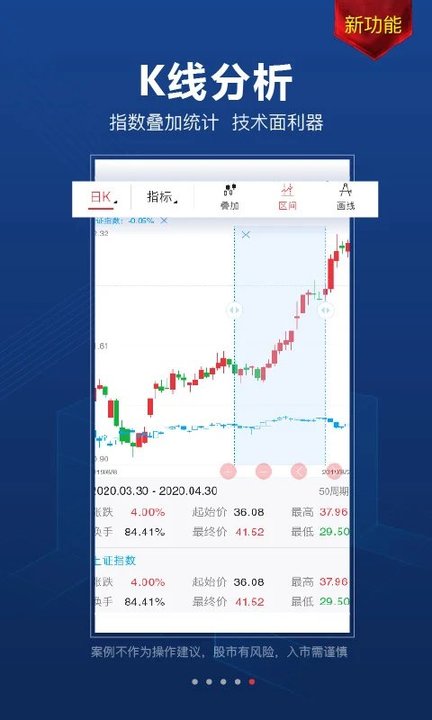 益盟操盘手app