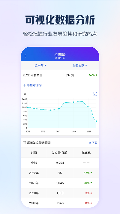 中国手机知网app