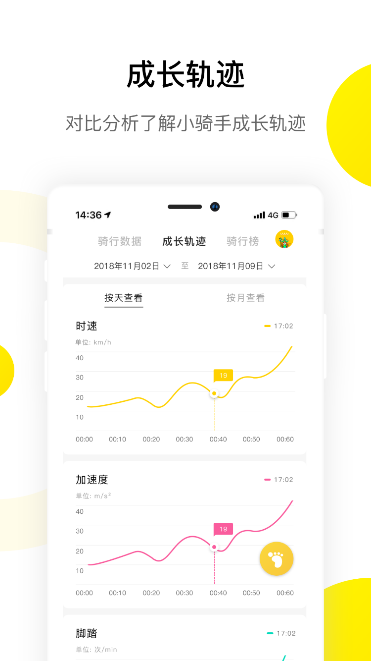 小骑记 截图1