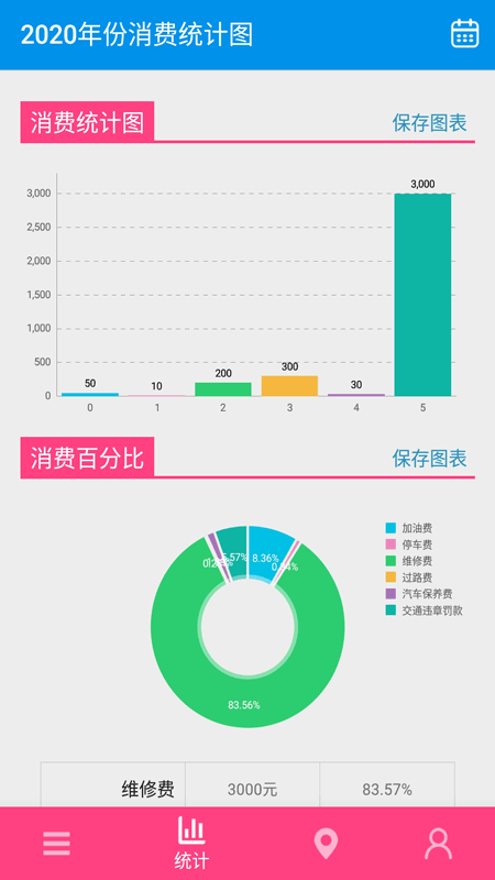 旅游记账app 截图1