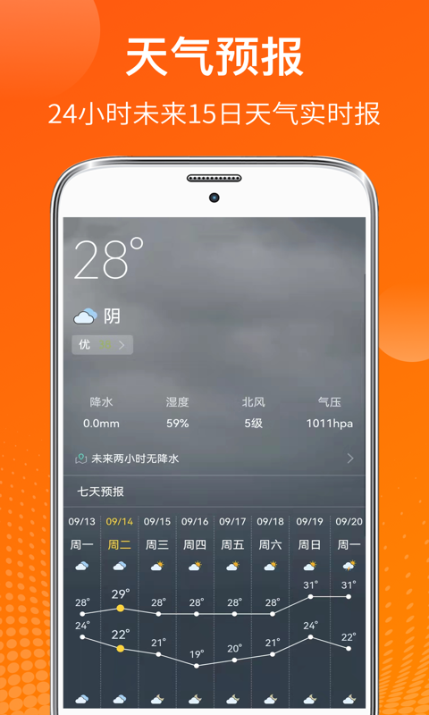 天气温度计app 3.6.3 截图2