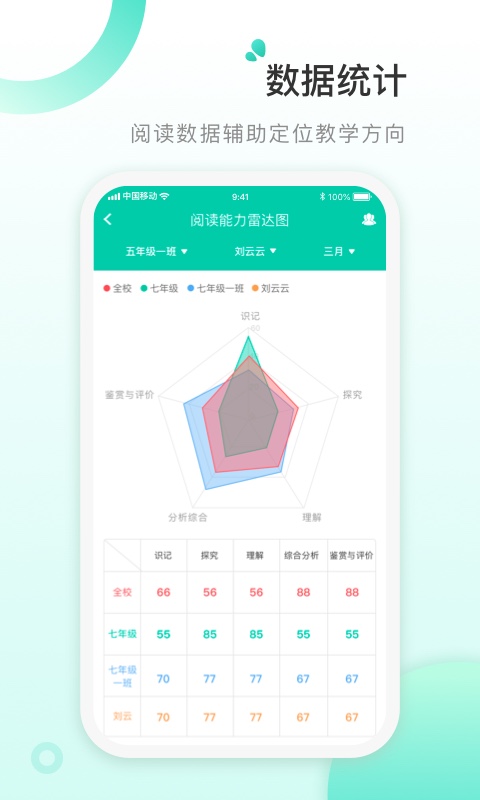 青湖悦读教师app 截图3