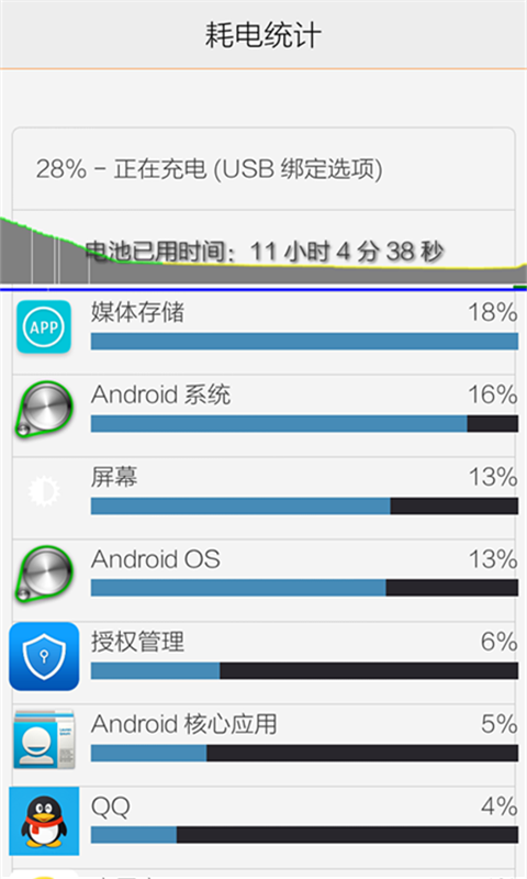 电池小助手 截图4