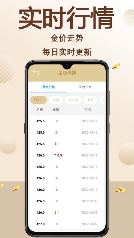 今日黄金软件 截图3